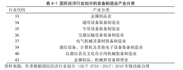 装备制造业的基石 通用设备制造的发展与挑战